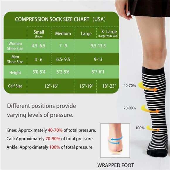 Viscose for Bamboo Compression Socks for Women&Men 20-30 mmHg Knee High - Picture 4 of 7